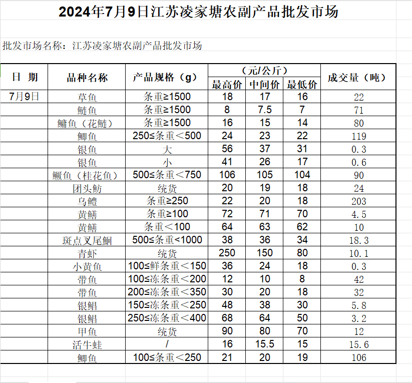 微信图片_20240709141827.png