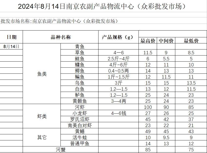 微信截图_20240814133013.png