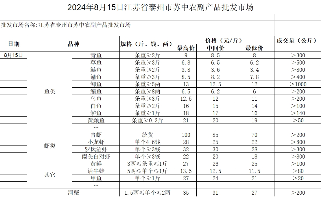 微信截图_20240815130011.png