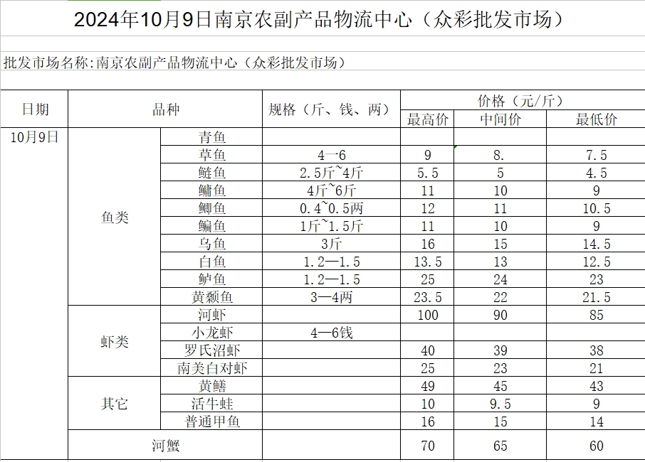 微信截图_20241009085848.png