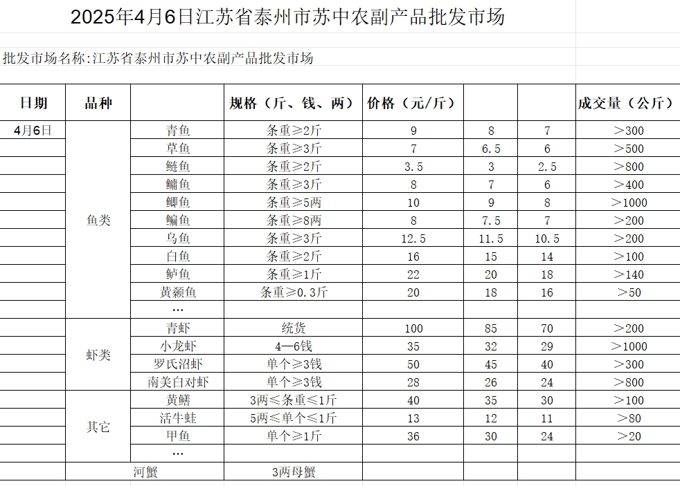 微信截图_20250407090051.png