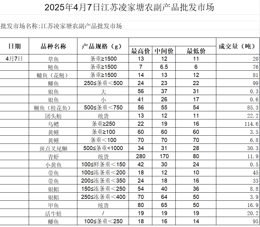 微信截图_20250408092321.png