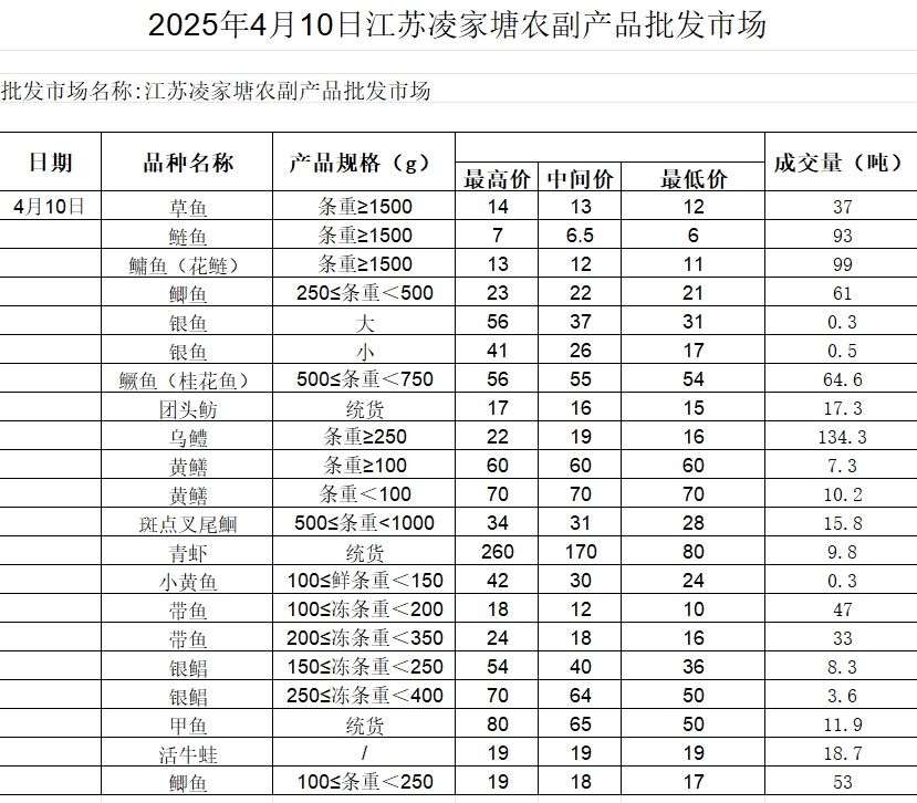 微信截图_20250410111807.png