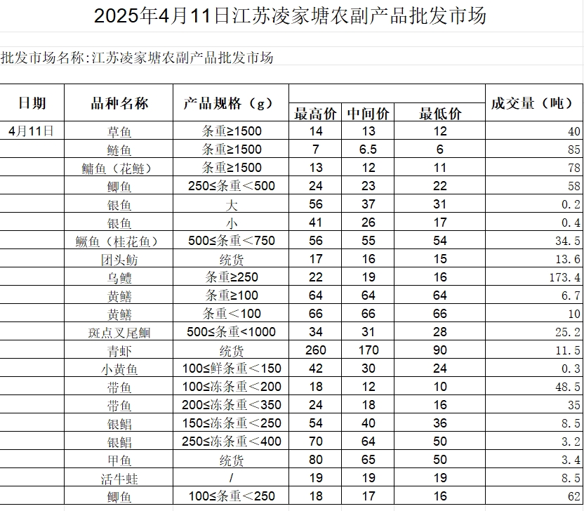 微信截图_20250414084632.png