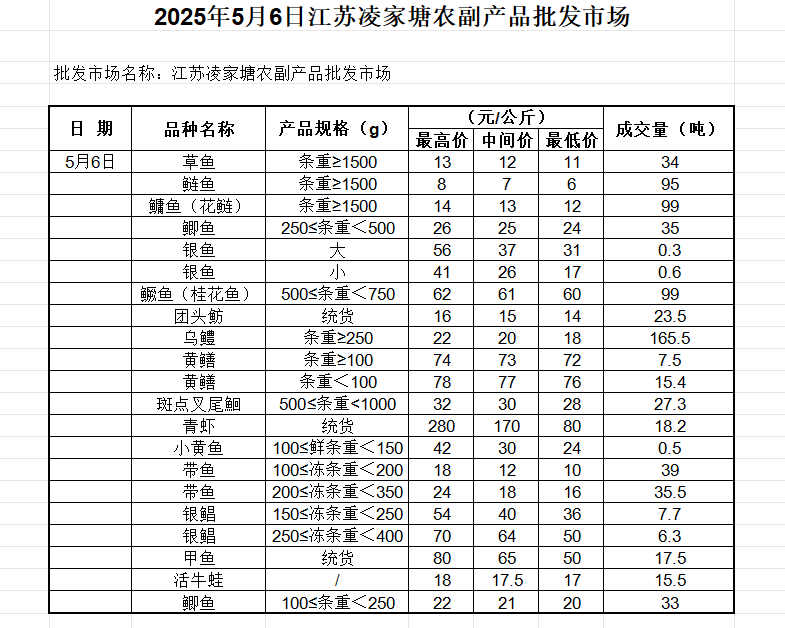 微信图片_20250506132445.png