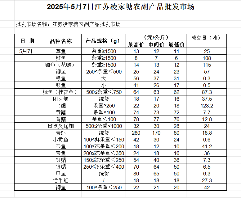 微信图片_20250507135817.png