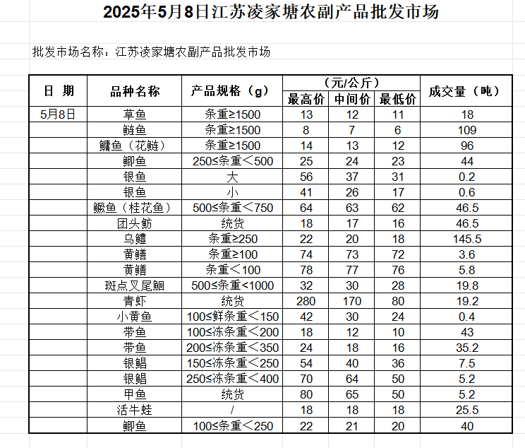 微信图片_20250508110025.png