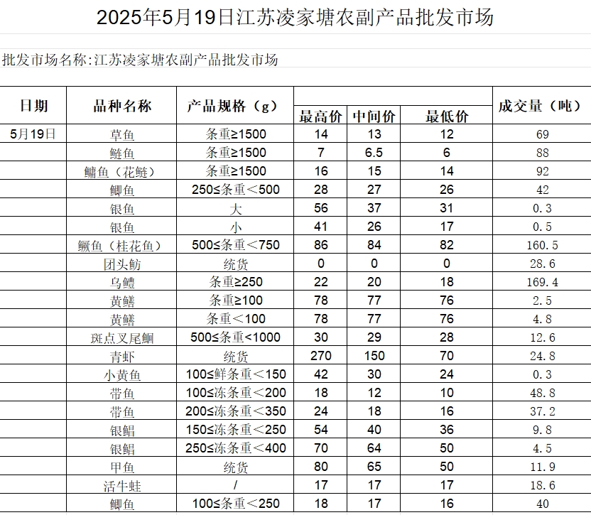 微信截图_20250519144916.png