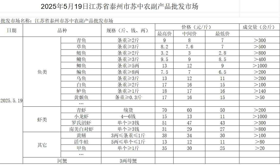 微信截图_20250519144916.png