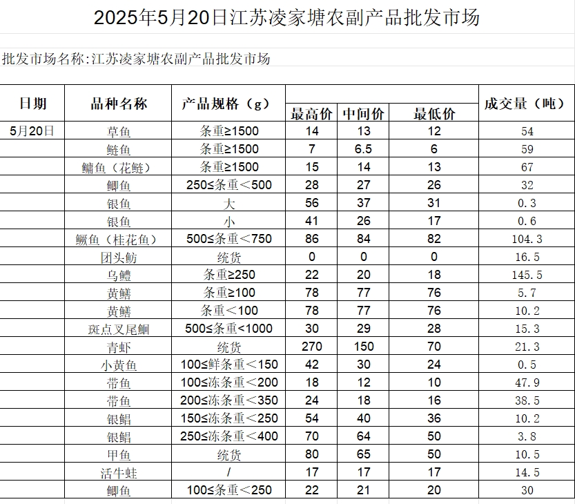 微信截图_20250521091243.png
