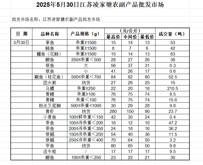 微信图片_20250530111413.png