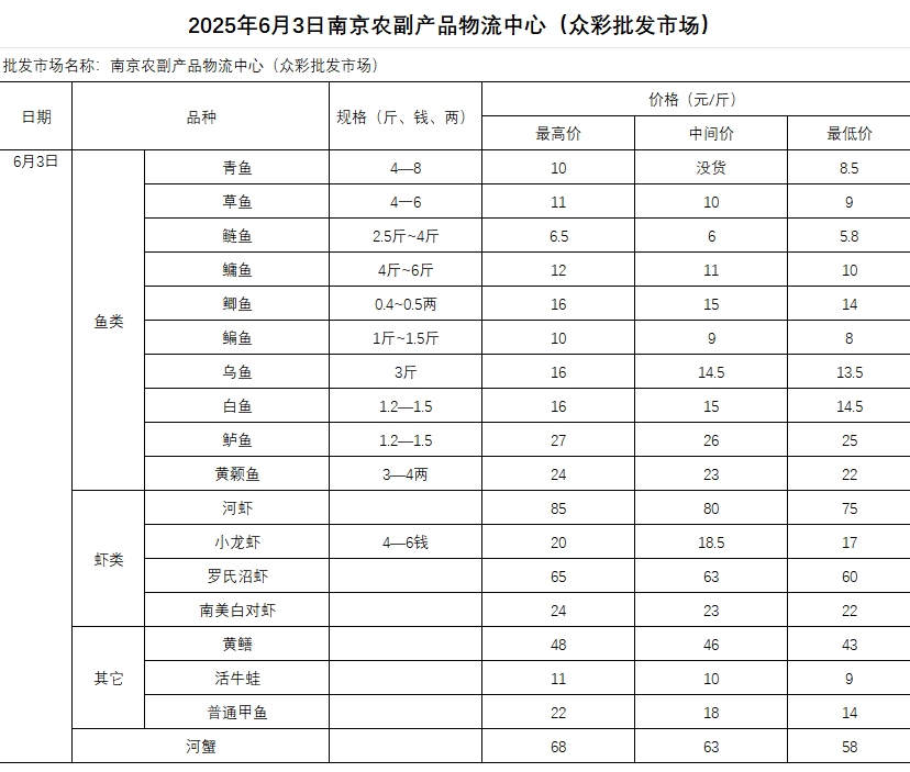 微信截图_20250604092620.png