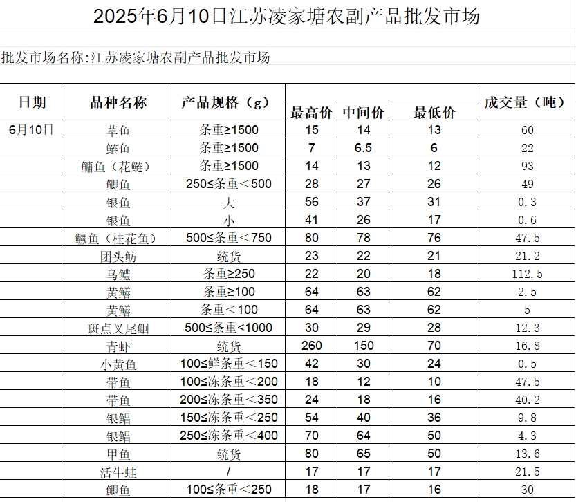 微信截图_20250610105112.png