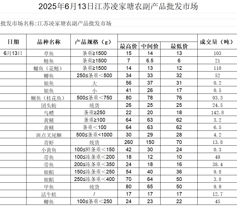 微信截图_20250613120047.png