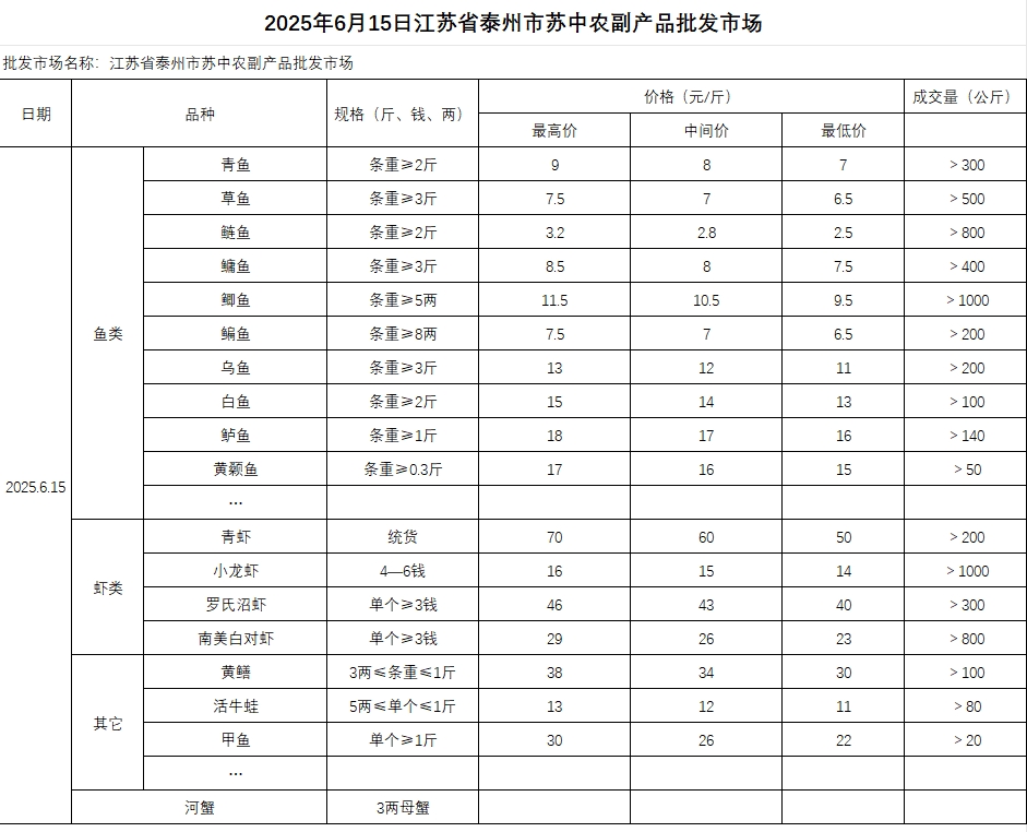 微信截图_20250613120047.png