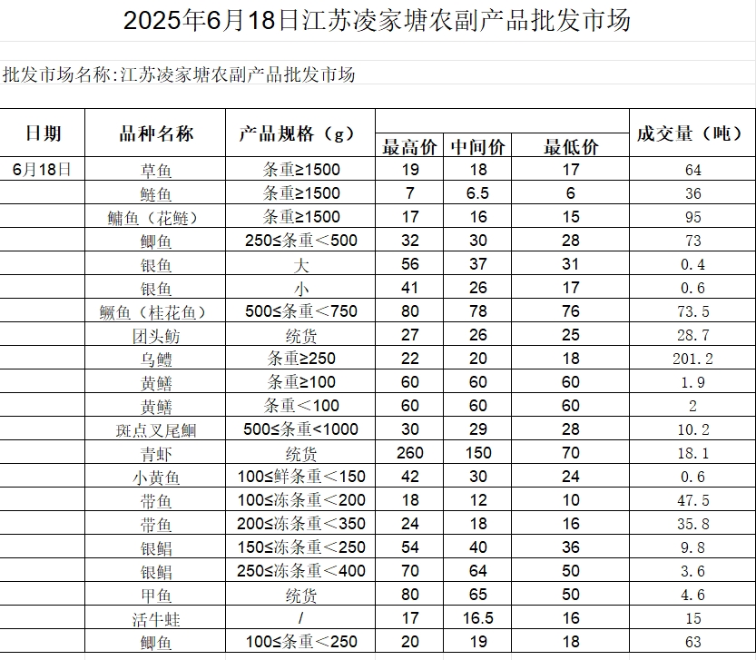 微信截图_20250618110712.png