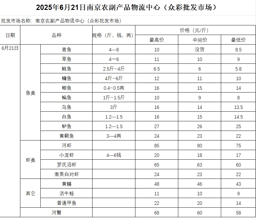 微信截图_20250623085725.png