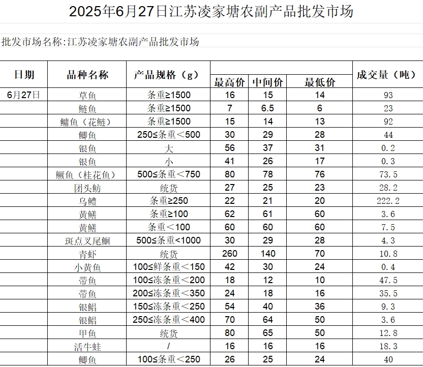 微信截图_20250630093750.png