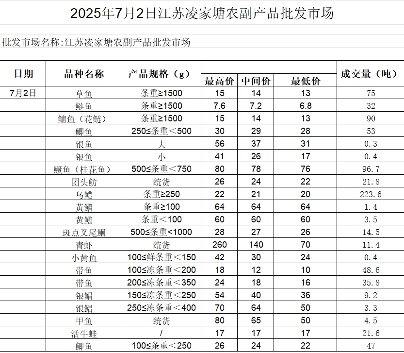 微信截图_20250703135903.png