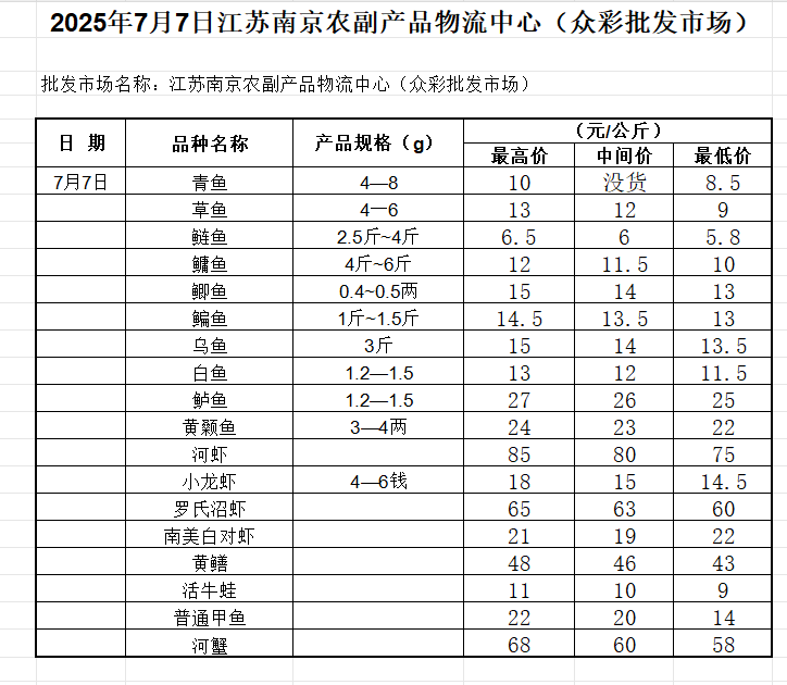 微信图片_20250709092258.png